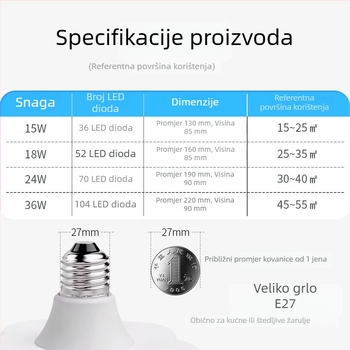 LED svjetiljka u obliku cvijeta šljive i letećeg diska, visoka snaga, trostrana zaštita, unutarnje osvjetljenje, aluminijsko kućište, vodootporna, konstantan napon, zaštita očiju