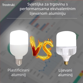 LED globus žarulja E27, 3000 lm, 180° snop, CRI 80–90, PF 0,6, IP55, nije dimabilna, dimenzije Ø100×180 mm, energetski učinkovita, 2 godine jamstva, model RT-QP03