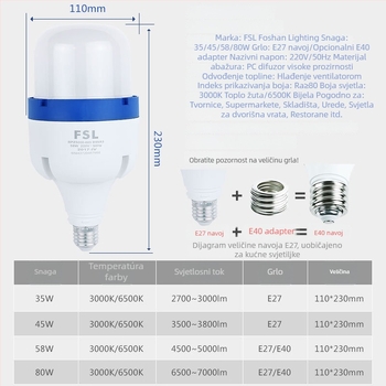 LED žarulja, ušteda energije, E27 navoj, Cyclone serija, 35–80W, 7800 lm, kut zračenja 200°, CRI 70–80, PF 0.5, 220V