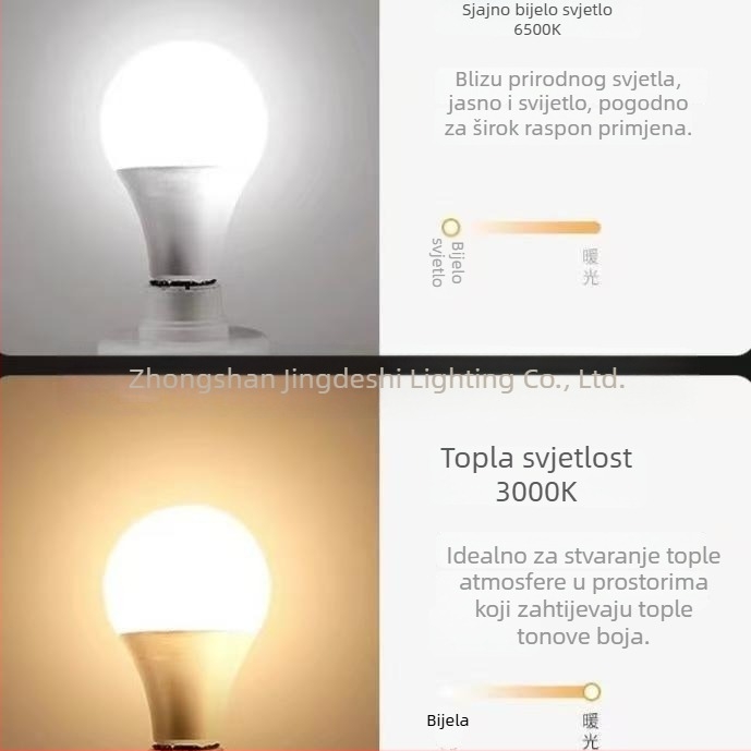LED kuglična žarulja s E27 navojem, niskonaponska, energetski učinkovit, 12–85V, 15–20W, 360° snop, 90 lm, IP66