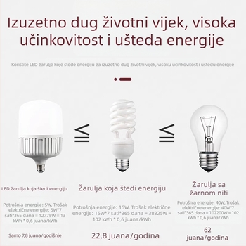 LED žarulja za kućnu upotrebu, E27 navoj, energetski štedljiva, bijela svjetlost, ultra jaka, unutarnja zaštita očiju, visok kapacitet osvjetljenja