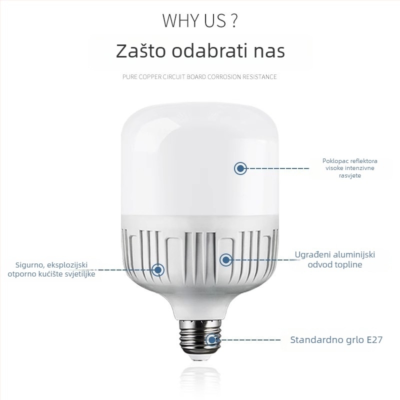 LED žarulja za kućnu upotrebu, E27 navoj, energetski štedljiva, bijela svjetlost, ultra jaka, unutarnja zaštita očiju, visok kapacitet osvjetljenja