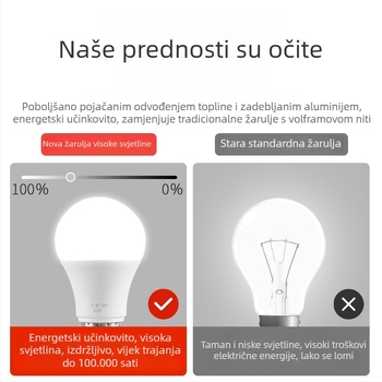 LED žarulja s uštedom energije, tip A, ultra jaka, E27 velika navojna baza, kućna upotreba, zaštita očiju