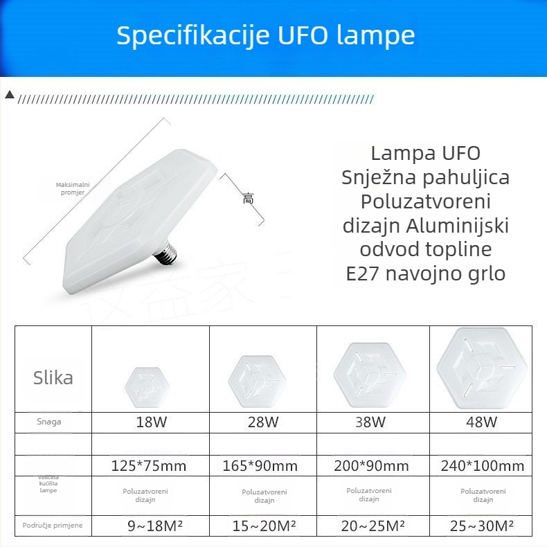 LED svjetiljka u obliku letećeg tanjura, E27 utičnica, 18W/28W/38W/48W, visoka snaga, bez treptanja, štedljiva energija