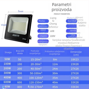 LED vanjski flood svjetlo, vodootporan IP65, za vrt i fasadu, 220V, 10–200W, 160 LED 2835, 180° snop, aluminijsko kućište, 3000K/4000K/6500K, model LBT-FL001