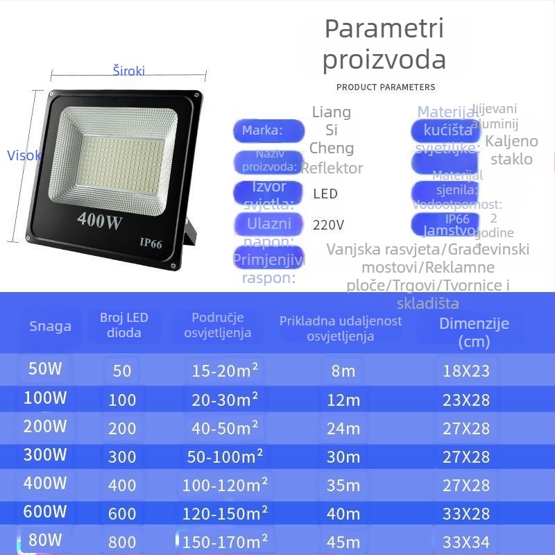 LED vanjski flood svjetlo, vodootporan IP65, za vrt i fasadu, 220V, 10–200W, 160 LED 2835, 180° snop, aluminijsko kućište, 3000K/4000K/6500K, model LBT-FL001