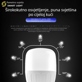 LED Žarulja E27 s navojem, zaštita očiju, visoka svjetlost, energetski učinkovita, 220V, 5000 lm, snop 160°, CRI ≥90, aluminijsko tijelo, dimabilna