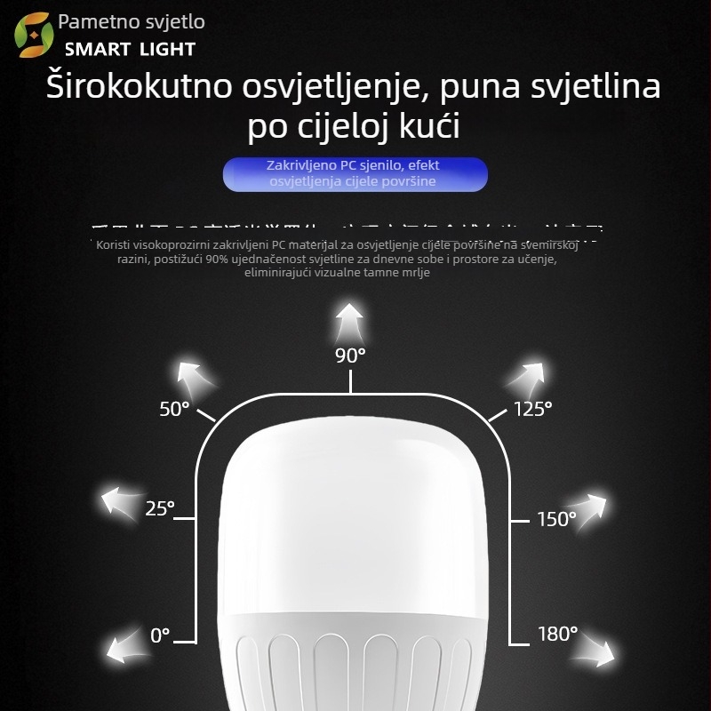 LED Žarulja E27 s navojem, zaštita očiju, visoka svjetlost, energetski učinkovita, 220V, 5000 lm, snop 160°, CRI ≥90, aluminijsko tijelo, dimabilna