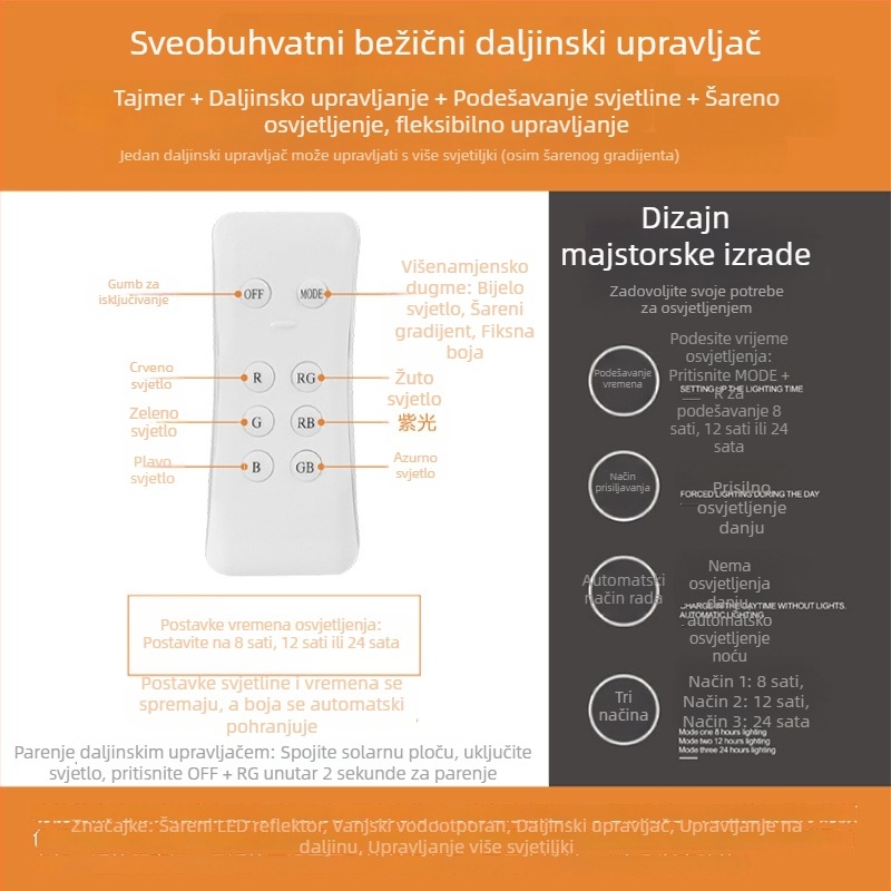 Solarni LED reflektor za dvorište s RGB rasvjetom, osvjetljenje travnjaka i vanjsko krajobrazno osvjetljenje, IP66, daljinsko upravljanje, 12W