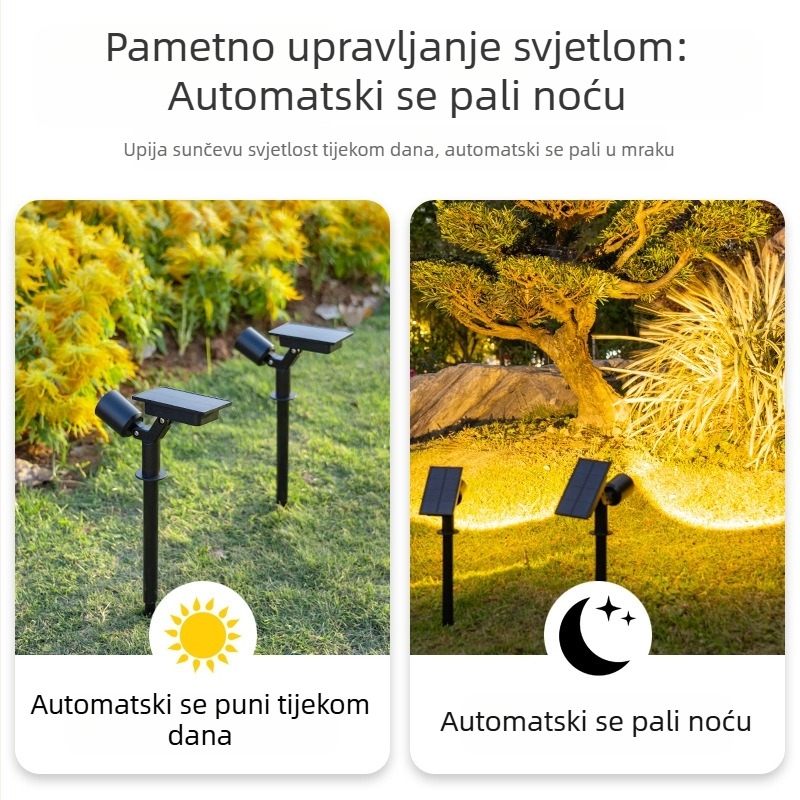 Nova solarna lampa za travu za vanjski dvorište, dekorativno osvjetljenje dvorišta i puta, podesivi solarni reflektor