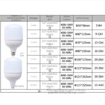 LED žarulja s plastičnim premazom aluminijskog kućišta, energetski učinkovita visoko snage kuglasta žarulja, trostruka zaštita, 85–265V, 320 lm, snop 180°, spoj E27/B22