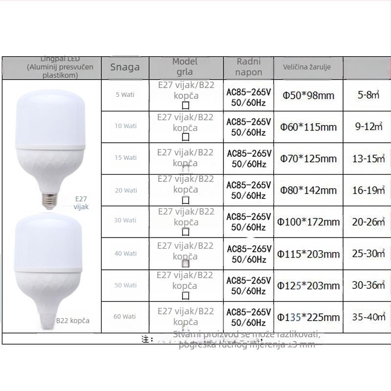 LED žarulja s plastičnim premazom aluminijskog kućišta, energetski učinkovita visoko snage kuglasta žarulja, trostruka zaštita, 85–265V, 320 lm, snop 180°, spoj E27/B22