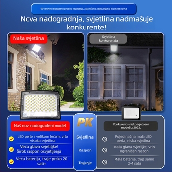 Solarni floodlight s radar senzorom – vanjska IP65 vodootporna rasvjeta za vrt, daljinsko upravljanje