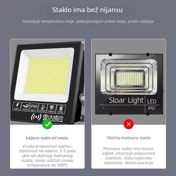 Dvostruki solarni floodlight za vanjsku rasvjetu: vrt, dvorište i vile, parkovima — izuzetno svijetao