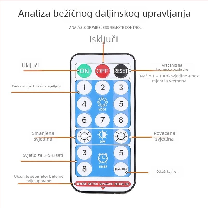 Daljinski upravljana LED solarna lampa, vanjska vodootporna, punjiva, s 8 načina osvjetljenja
