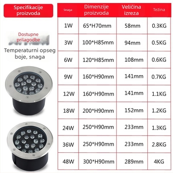 Podzemna LED lampica 24V IP68 – vodootporna vanjska rasvjeta za dvorište, krajolik i drveće