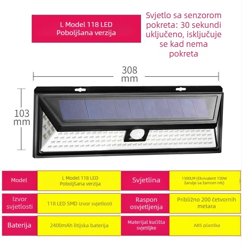 Solarno senzorno svjetlo za zid, dvorište i stazu