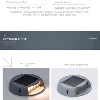Vanjsko ugradno svjetlo za stazu s dizajnom turtle-back, senzor pokreta, IP65, aluminijska legura, 24V DC