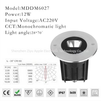 130 mm LED podzemna svjetiljka za pranje zidova, jednostrano polarizirana, poseban kut 28°×70°, IP67, 316L nehrđajući čelik + odliveni aluminij, 24/220V, za projekte krajolika