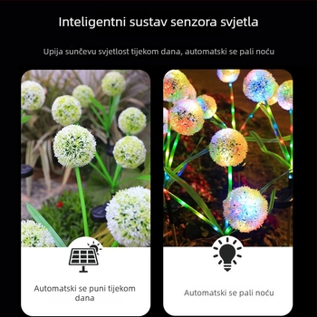 Prilagođene solarne vanjske vrtne svjetiljke za ugradnju u tlo, LED svjetla za travu, ambijentalno rasvjetu, noćno rasvjetu, vodootporne