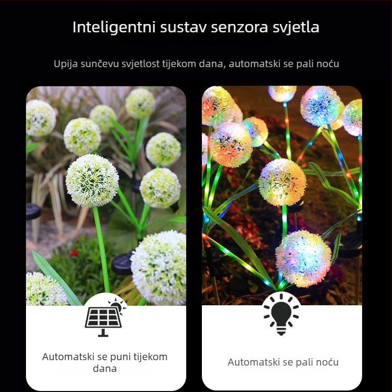 Prilagođene solarne vanjske vrtne svjetiljke za ugradnju u tlo, LED svjetla za travu, ambijentalno rasvjetu, noćno rasvjetu, vodootporne