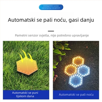 Modularne solarne podzemne LED svjetla za montažu na zid, stubišta, ograde i travu
