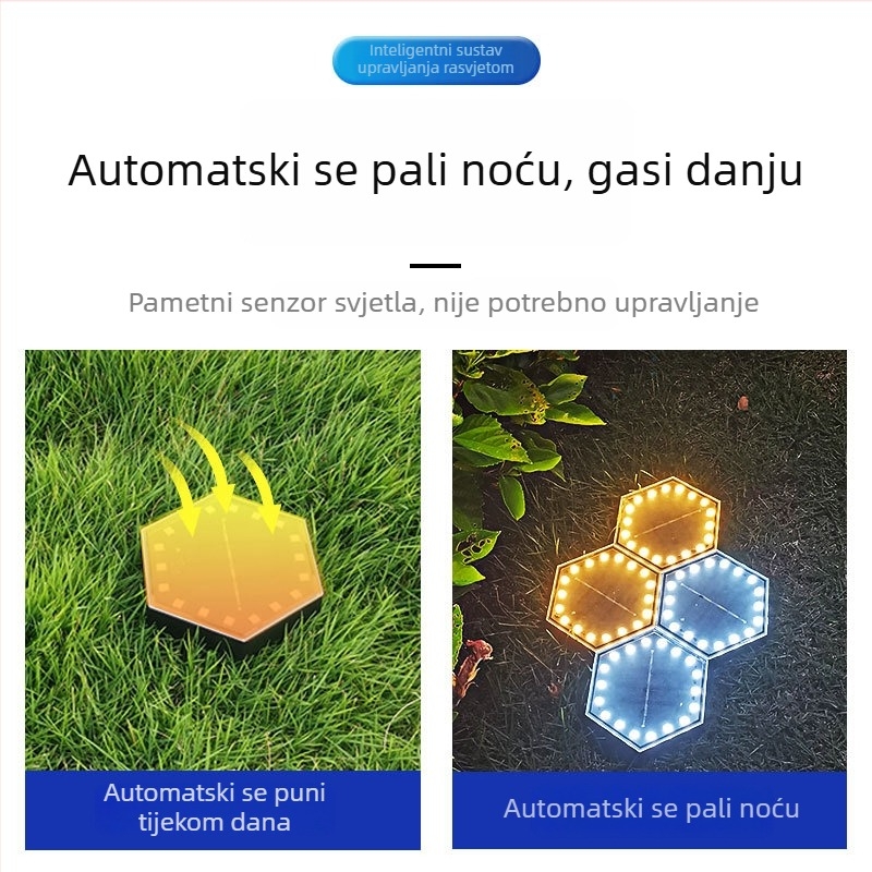 Modularne solarne podzemne LED svjetla za montažu na zid, stubišta, ograde i travu