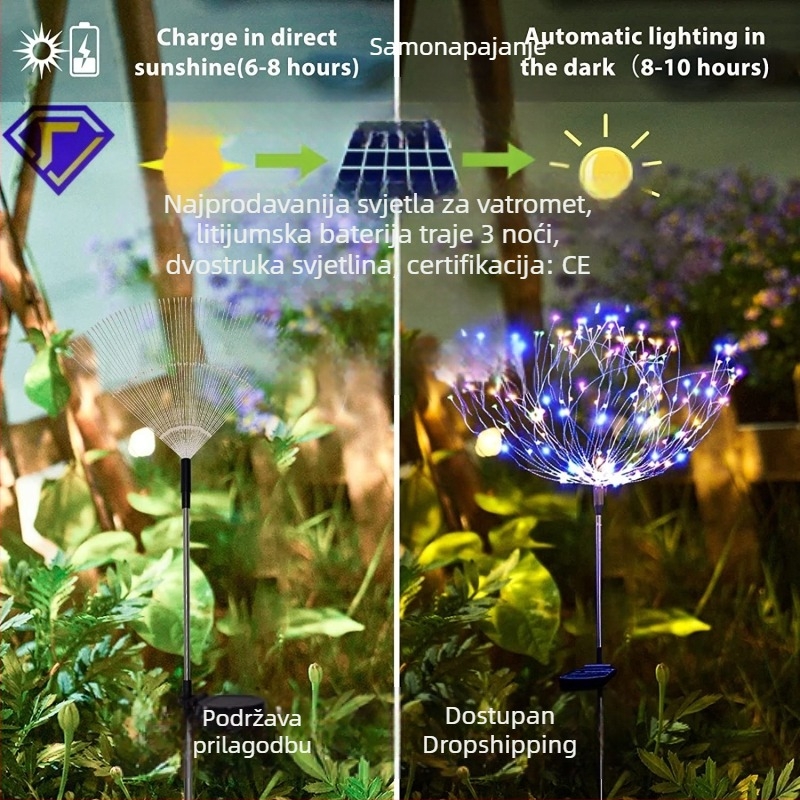 LED solarne svjetiljke u obliku vatrometa za vrt i dvorište, dekorativno osvjetljenje travnjaka, kampiranje