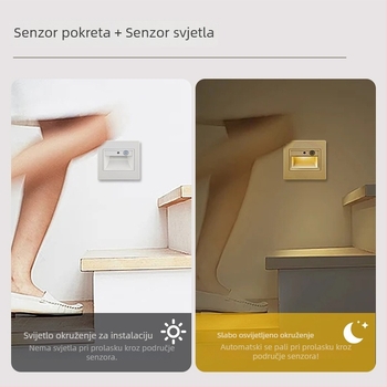 Ugradna LED noćna svjetiljka tipa 86 za hodnike, stubišta i korake s senzorom pokreta