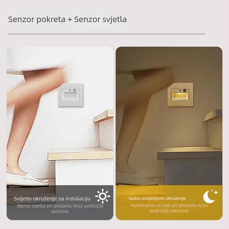Ugradna LED noćna svjetiljka tipa 86 za hodnike, stubišta i korake s senzorom pokreta