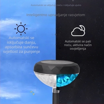 Solarna zemaljska lampa za vanjsku baštu s RGB projekcijom, vodootporna dekorativna svjetiljka za travnjak
