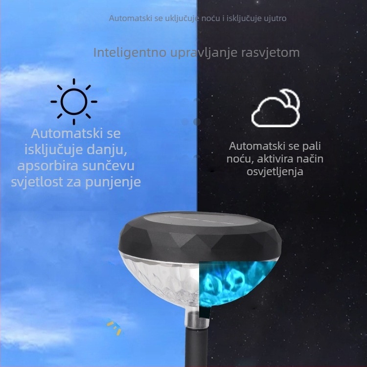 Solarna zemaljska lampa za vanjsku baštu s RGB projekcijom, vodootporna dekorativna svjetiljka za travnjak