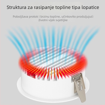Ugradni COB LED downlight s uskim okvirom, 10–50W, 3000K