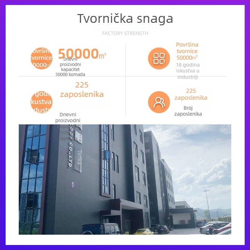 Vanjsko LED flood svjetlo s baterijskim paketom — dugotrajno osvjetljenje s prilagodljivim snopom, za gradilišta i otvorene prostore
