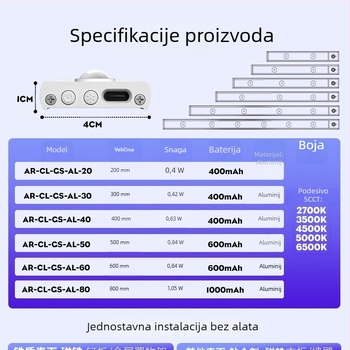 Ultra-tanko svjetlo za ormar s senzorom pokreta, bežično, samoljepljiva LED traka, za hodnik, ormar za cipele i vinsku vitrinu, podesiva temperatura boje