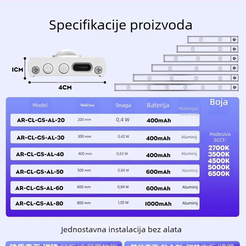 Ultra-tanko svjetlo za ormar s senzorom pokreta, bežično, samoljepljiva LED traka, za hodnik, ormar za cipele i vinsku vitrinu, podesiva temperatura boje