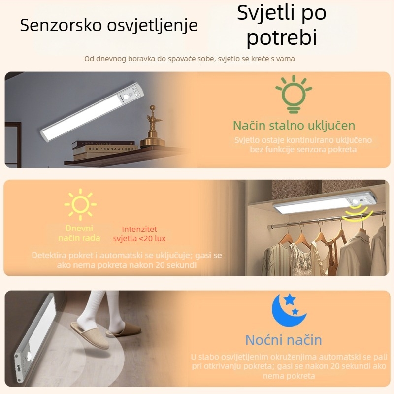 Inteligentna noćna lampica za noćni ormarić, senzor tijela, magnetsko pričvršćivanje, tri boje temperature, punjiva LED traka