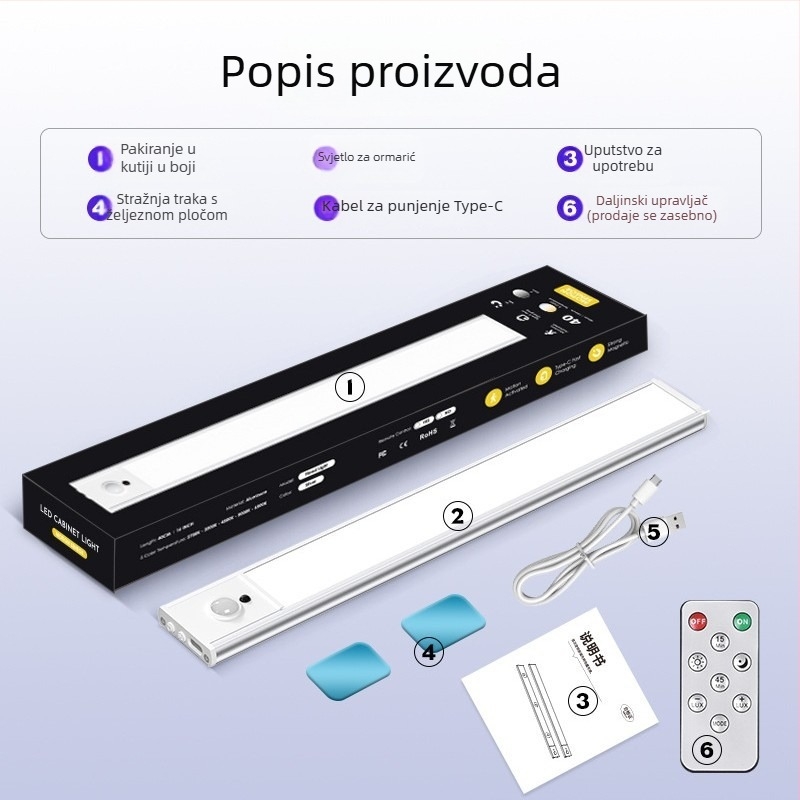 Inteligentna noćna LED traka za ormarić sa senzorom, duga traka za ormar, FCC certificiran senzor, napajanje baterijom