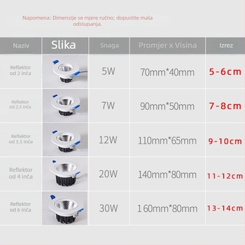 Ugrađeni COB LED downlight za plafon – kružni usmjereni downlight za dnevni boravak i trgovinu odjeće