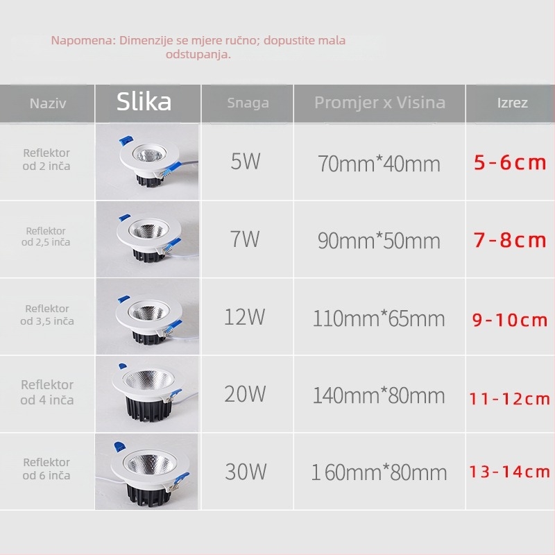 Ugrađeni COB LED downlight za plafon – kružni usmjereni downlight za dnevni boravak i trgovinu odjeće