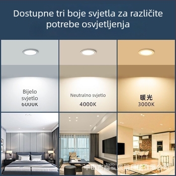 LED downlight ugrađen, ultra-tanki, anti-glare, 5W, za kućnu i poslovnu upotrebu