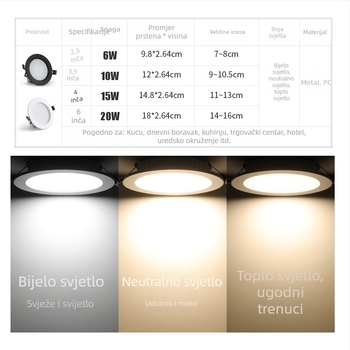 LED ugrađeni downlight za strop, 2,5–4 inča, crno-bijeli odljev, protiv odsjaja i magljenja