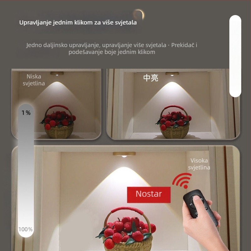 LED reflektor za vitrinu s bežičnim daljinskim upravljačem i magnetskim nosačem