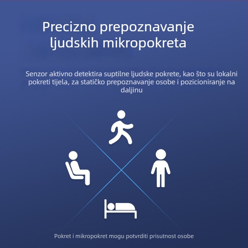 LED downlight sa senzorom radara za ljudsko tijelo, 24G milimetarskim valnim radarom, za hodnik