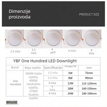 LED ugrađeni downlight u strop, 8W/12W/18W, za dom, trgovinu i showroom