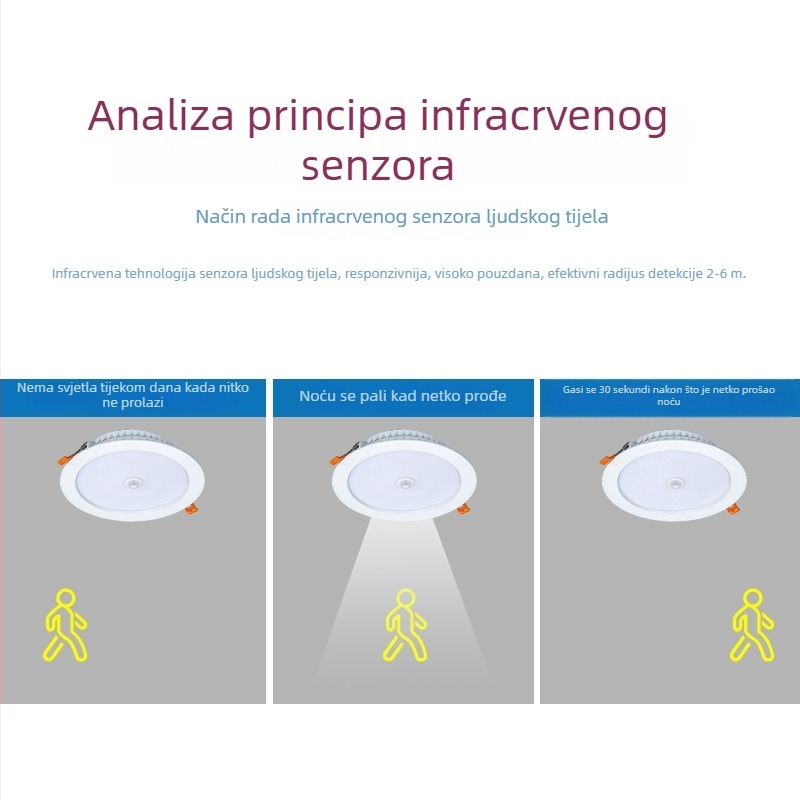 LED downlight s infracrvenim senzorom pokreta, tanak, ugrađeni u plafon, za hodnike i hotele