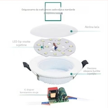 LED ugrađeni downlight, crna, 6000K bijela, aluminijsko kućište, skrivena montaža, energijska ušteda, 11–15W