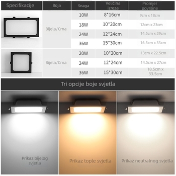 LED mrežno svjetlo za plafon, ugrađeno, crna kvadratna dvostruka glava downlight, otvor mreže 15x15 cm, kućište 10x20 cm