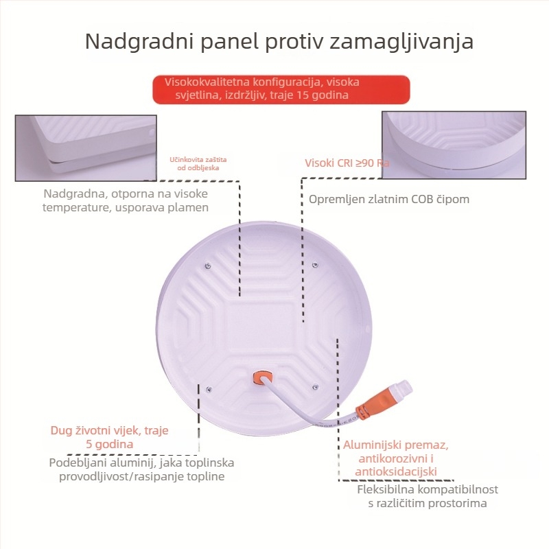 LED panel bez rama, površinski montiran, plafonska svjetiljka, kružna ili kvadratna, 6000K, visoki CRI