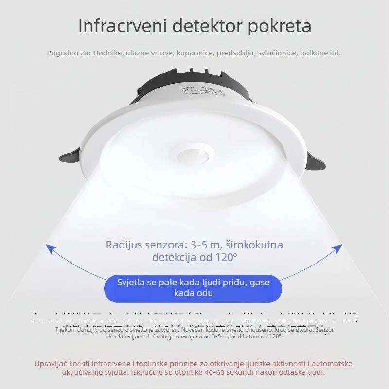 Ugrađeni LED downlight s glasovnim upravljanjem, senzorom zvuka i svjetla te infracrveni senzor pokreta za hodnike